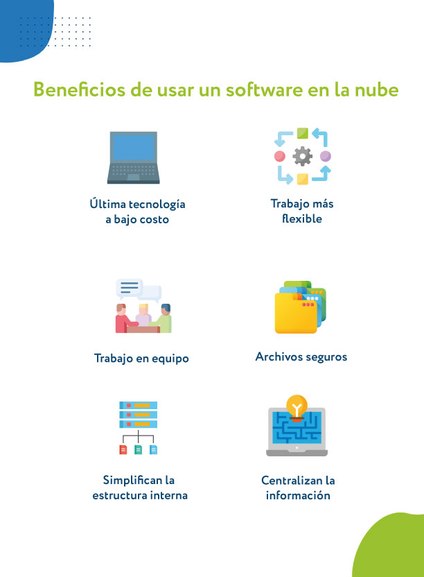 beneficios de un software de gestión