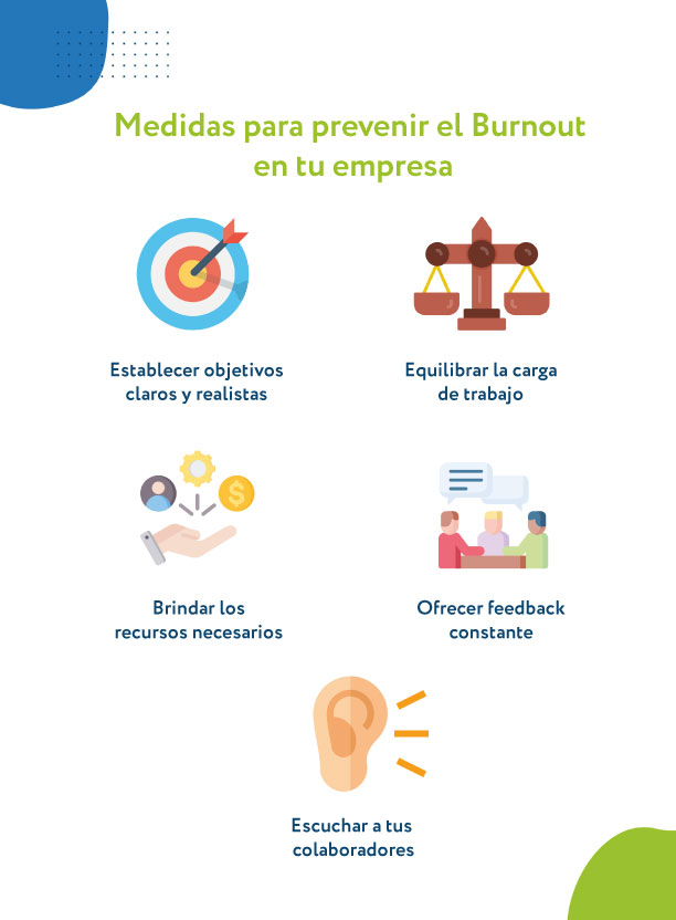 medidas para prevenir el burnout en tu empresa