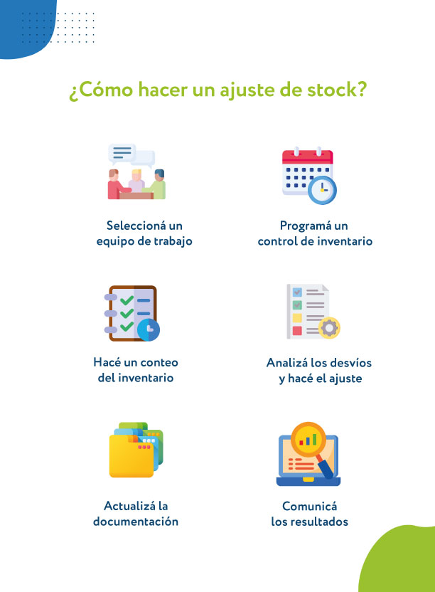 cómo se realiza un ajuste de inventario