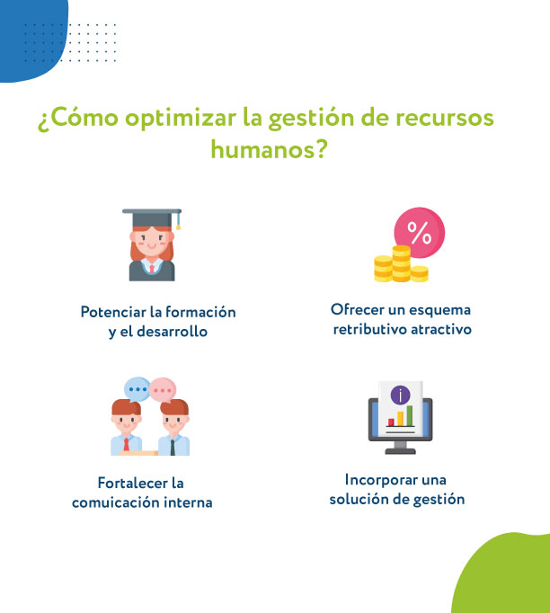 Cómo optimizar la gestión de recursos humanos