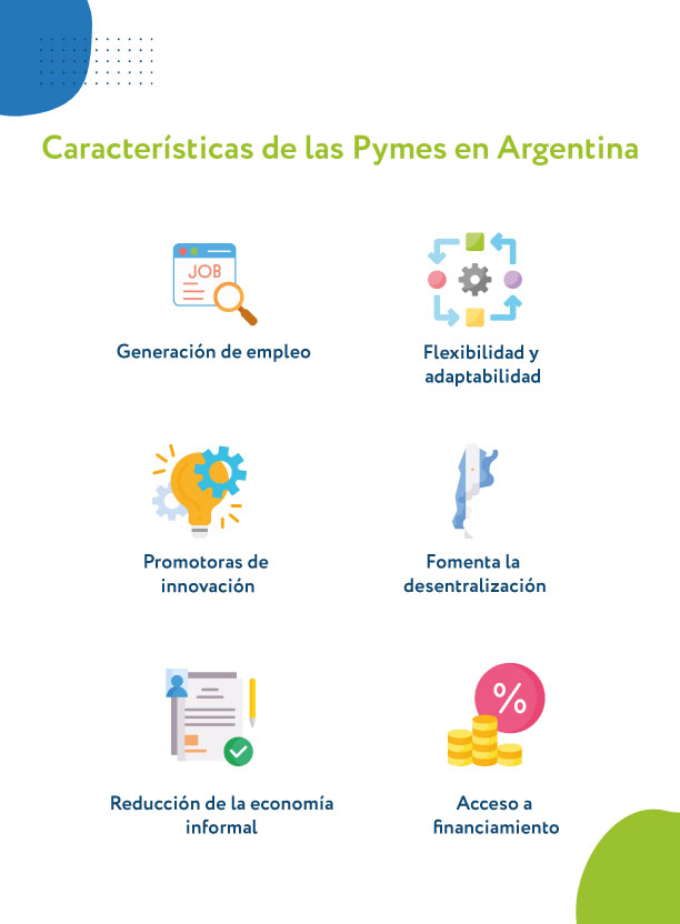características de las pymes en Argentina