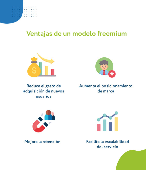 ventajas de un modelo freemium