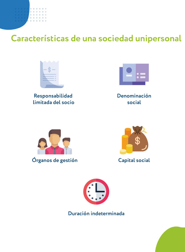 Características de una sociedad unipersonal