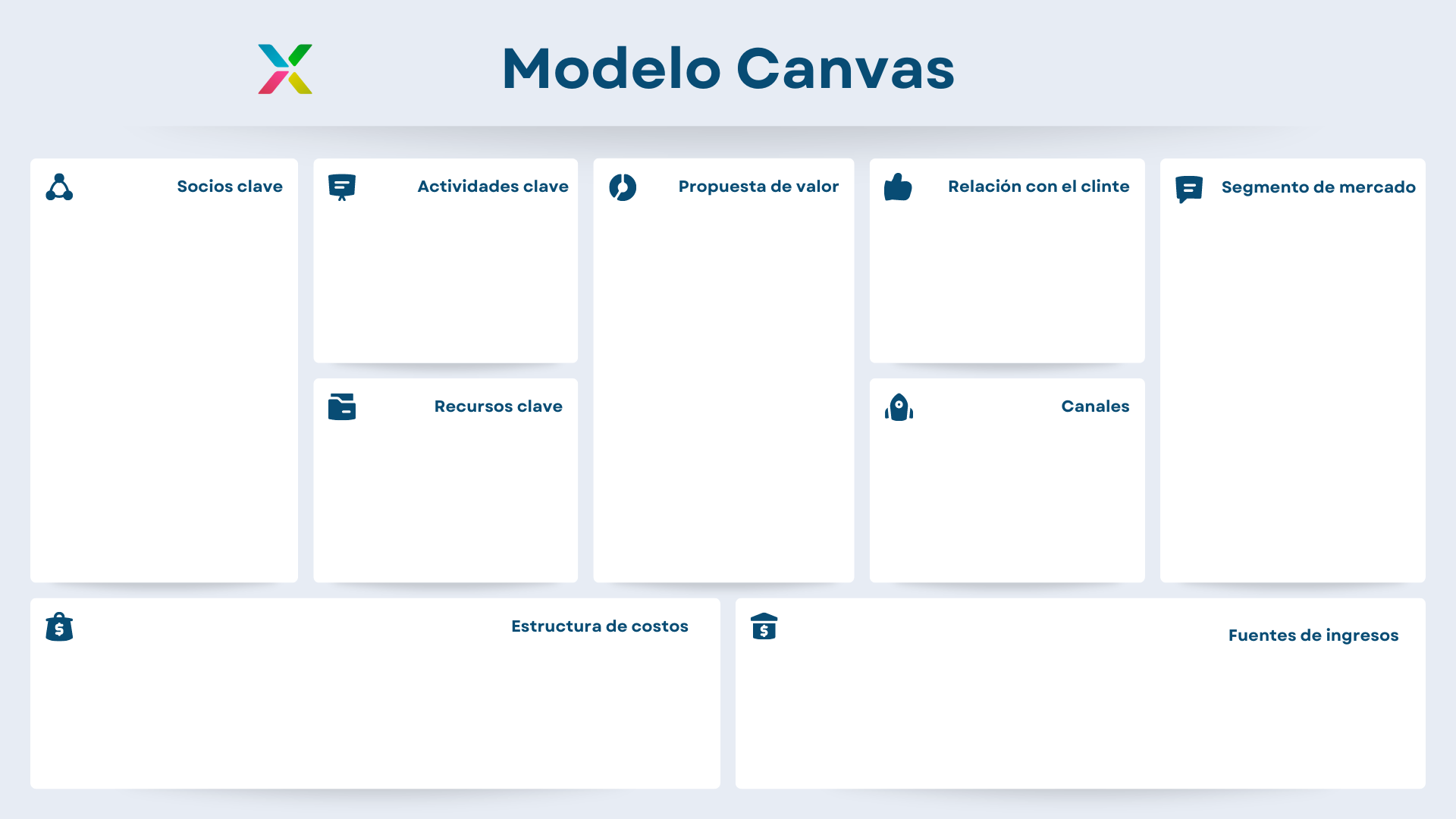 ¿Qué es el modelo canvas?