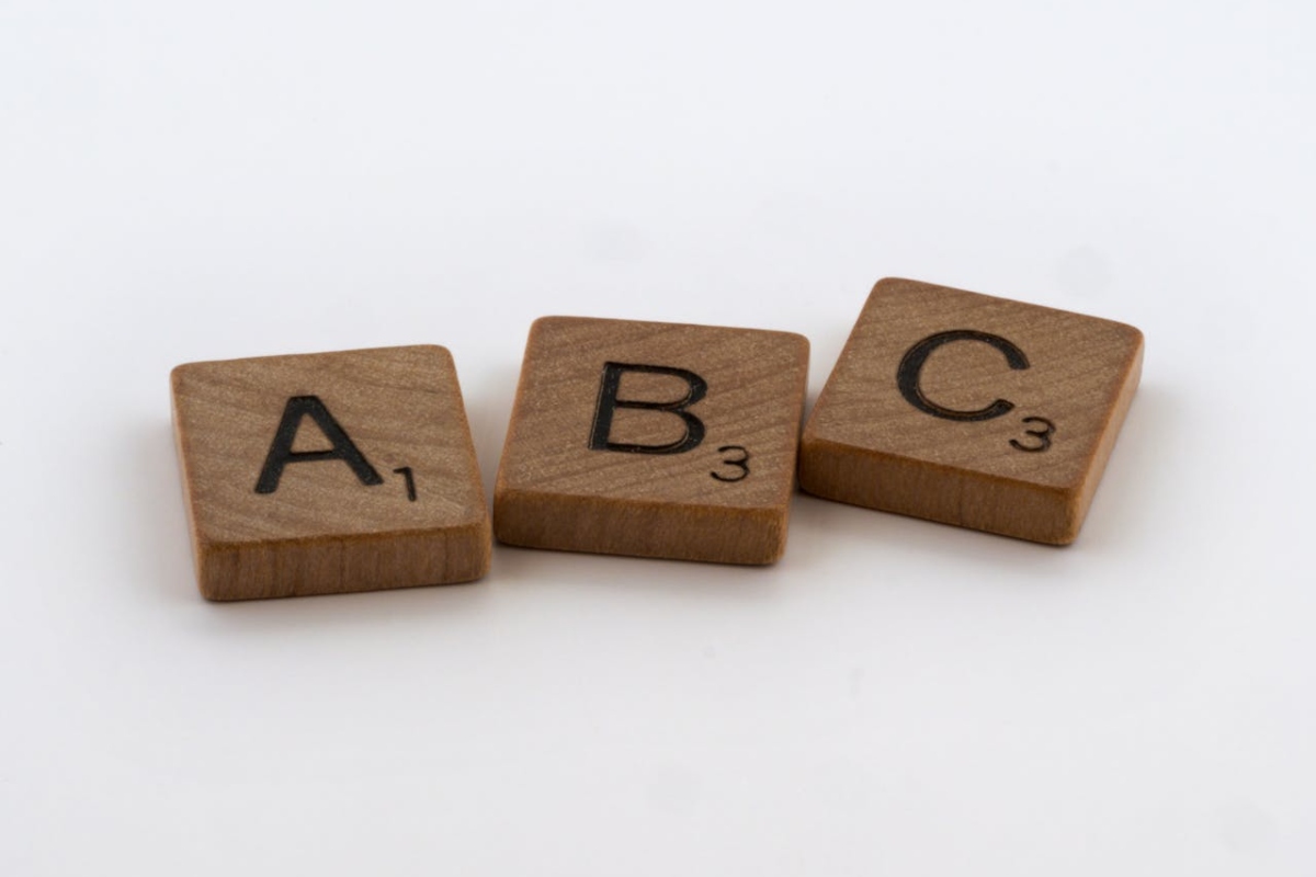 ¿Qué es la curva ABC y cómo funciona?