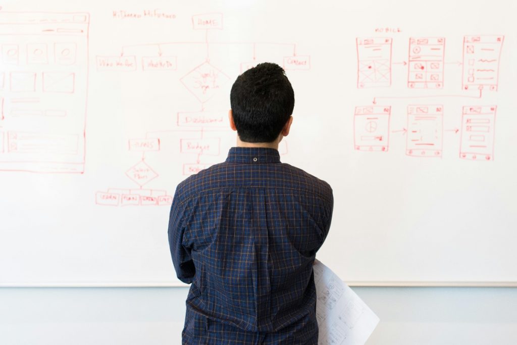 tipos de diagramas de flujo de procesos