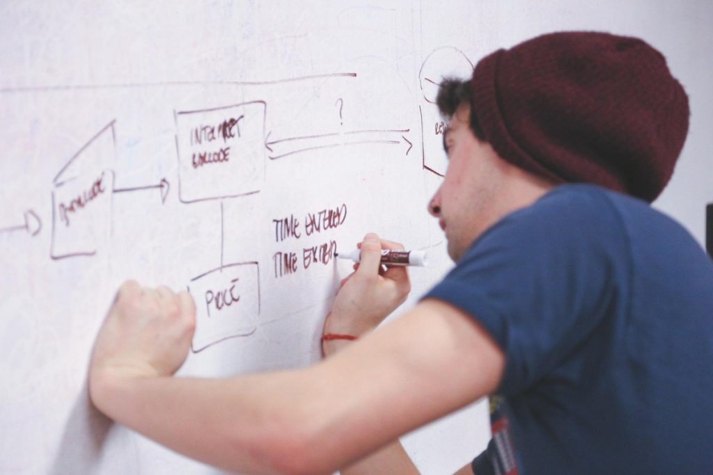 qué es un diagrama de flujo de procesos