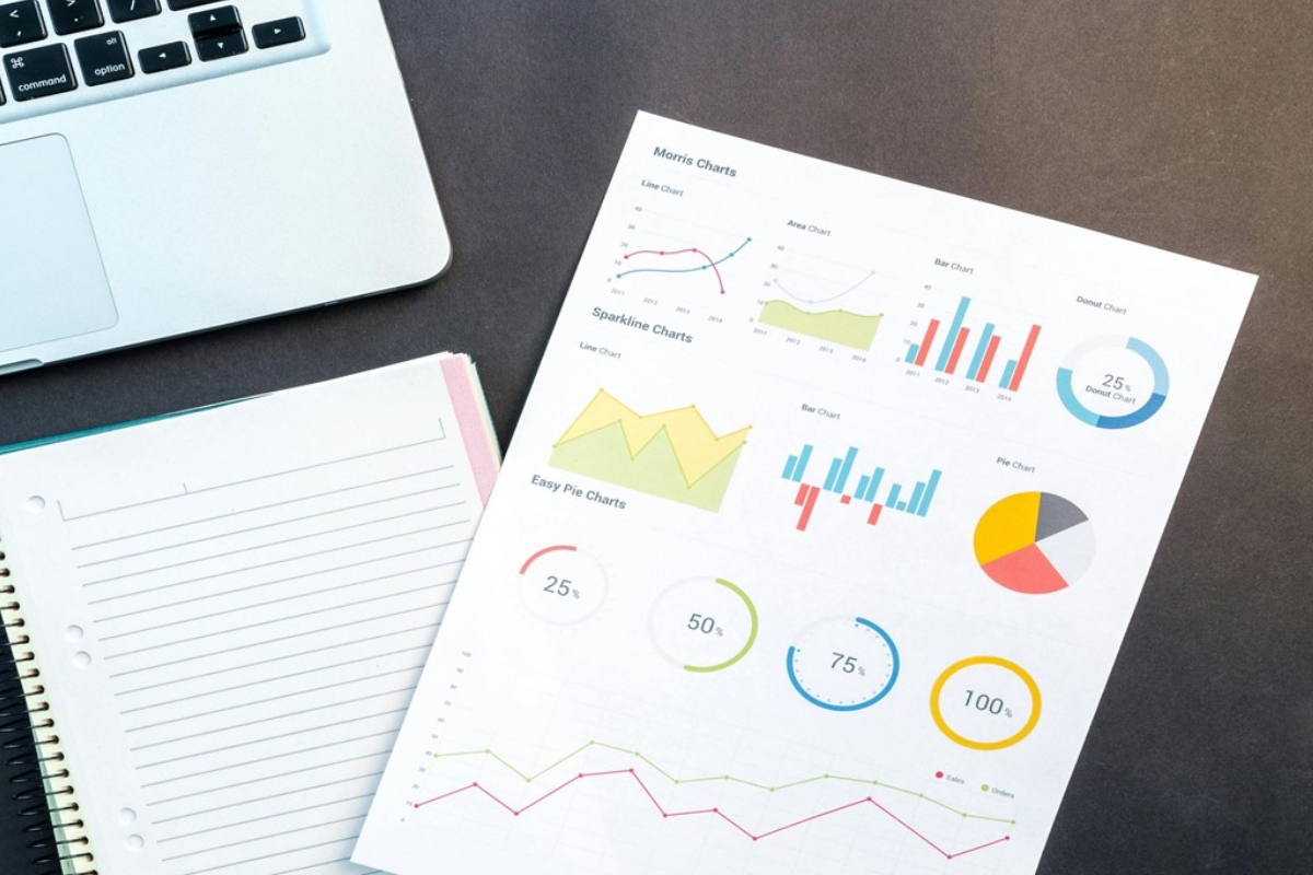 KPIs de ventas: 8 indicadores claves para medir