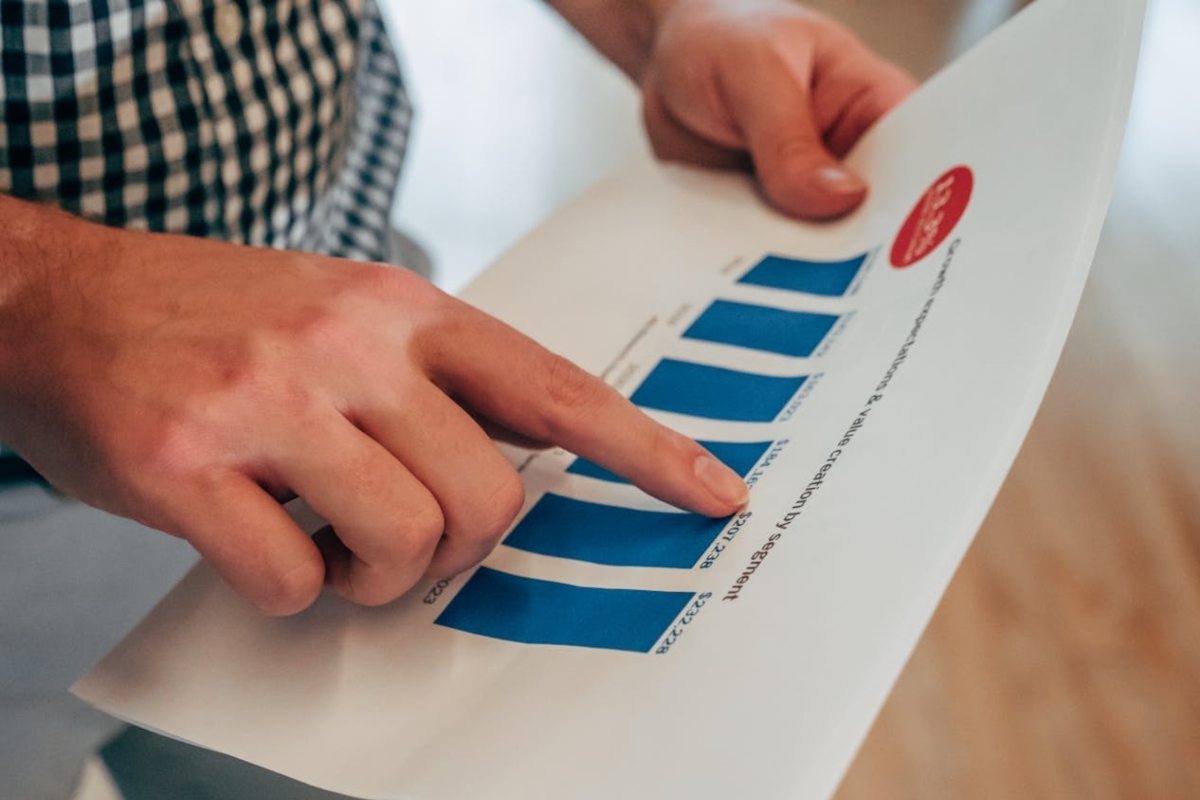 ¿Qué es el índice de crecimiento de ventas?